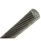 Провод неизолированный